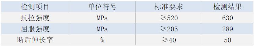 不銹鋼制品管加工廠.png 不銹鋼制品管加工廠.png