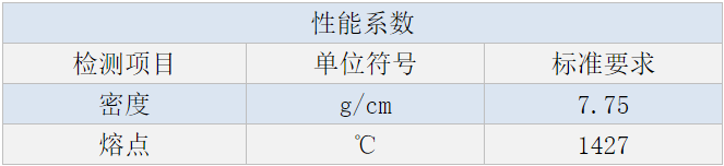 不銹鋼制品管定制.png 不銹鋼制品管定制.png