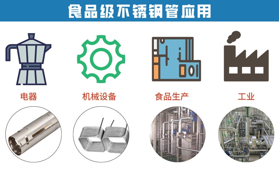 304食品級(jí)不銹鋼管.jpg 304食品級(jí)不銹鋼管.jpg