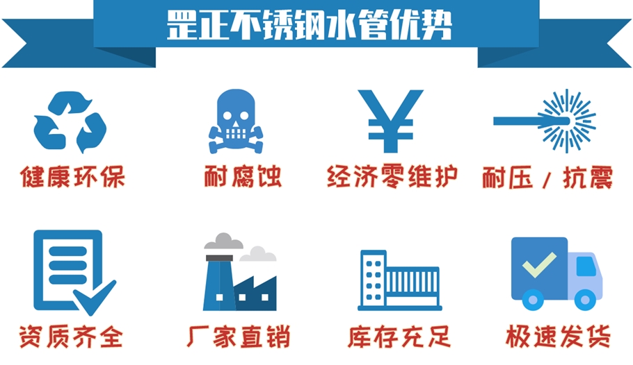 家用不銹鋼水管.jpg 家用不銹鋼水管.jpg