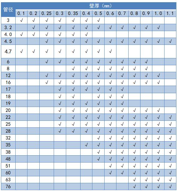 精密不銹鋼管尺寸規(guī)格.jpg 精密不銹鋼管尺寸規(guī)格.jpg